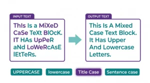 Free online case converter — change text to uppercase lowercase title case